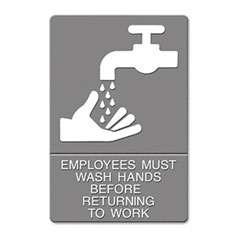 Employees Must Wash Hands sign